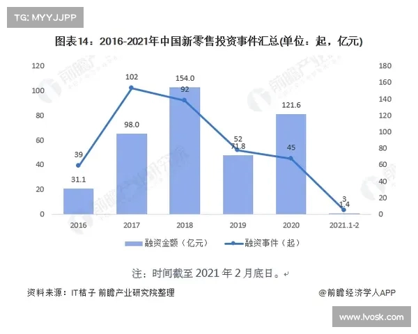 法甲投资人战略布局及其对俱乐部发展的深远影响分析